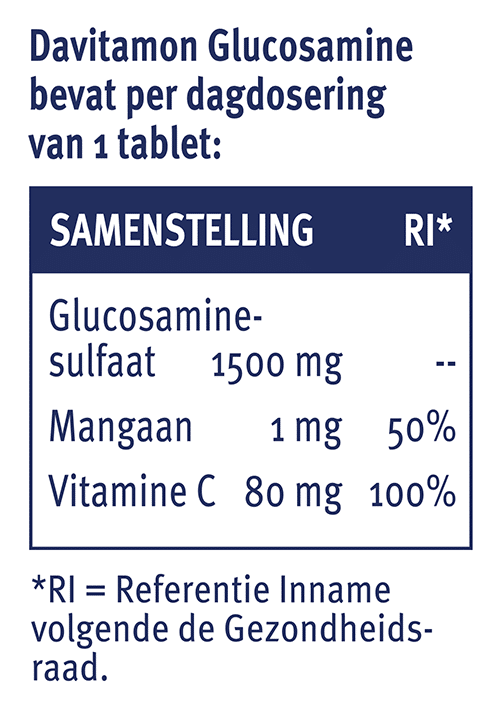 Samenstelling Davitamon Glucosamine