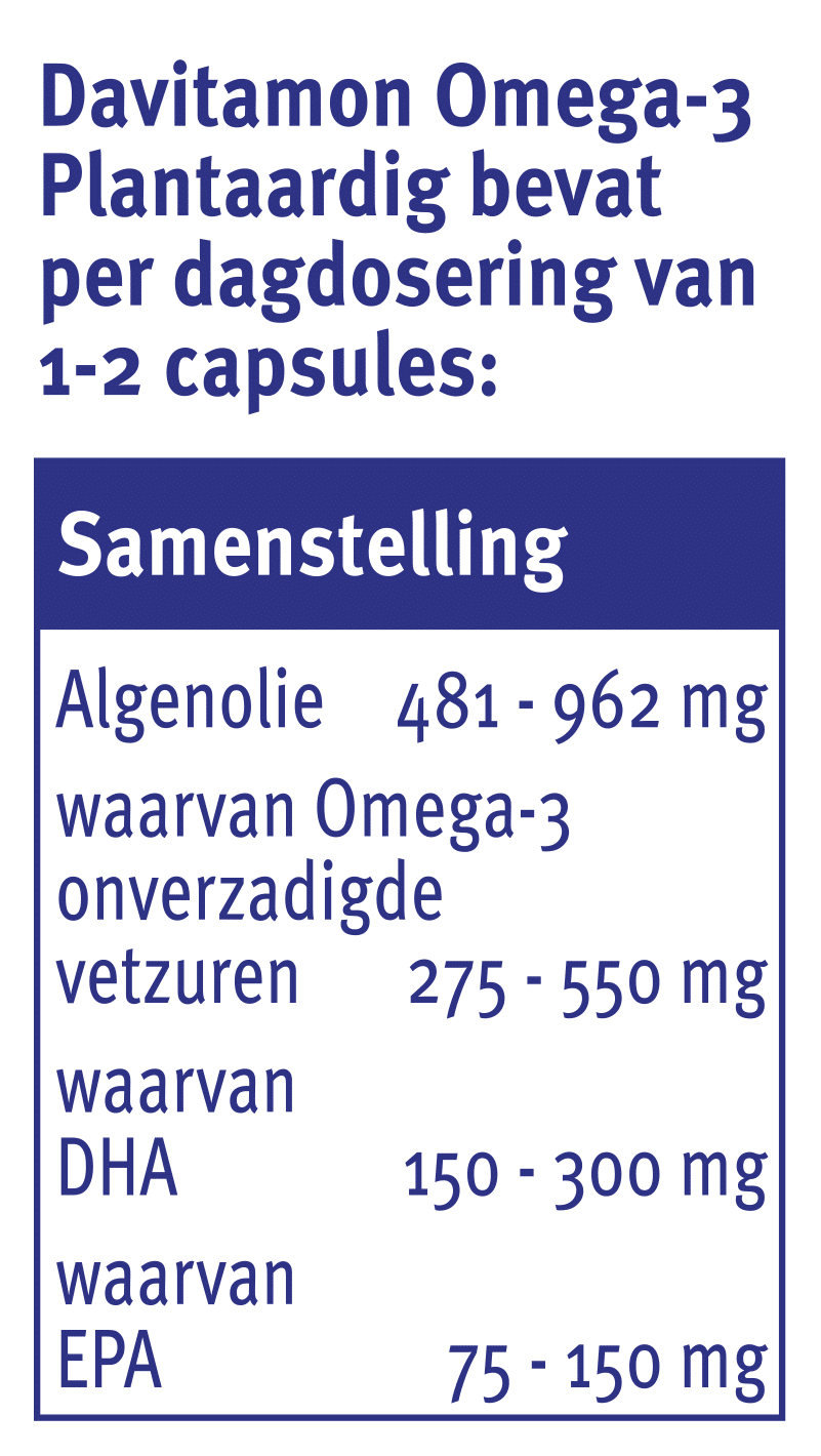 Schijnen oneerlijk Ontleden Davitamon Omega-3 Plantaardig | Voedingssupplement